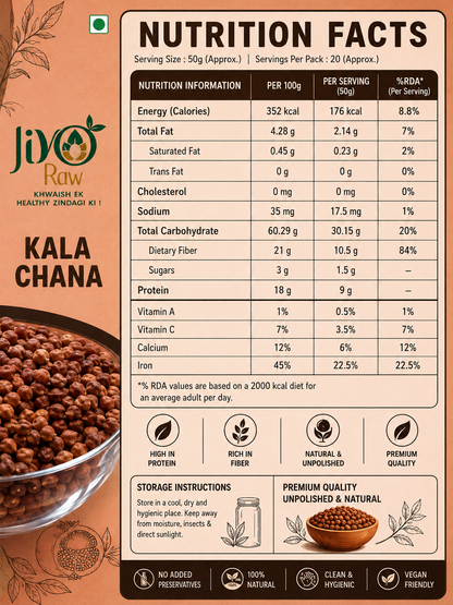 KALA CHANA